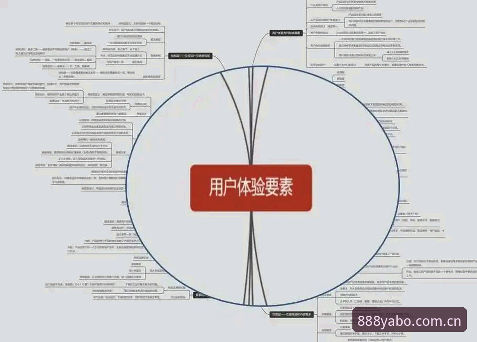 3个关键维度解析亚博娱乐官网哪个好—从用户体验到版本迭代的专业评测